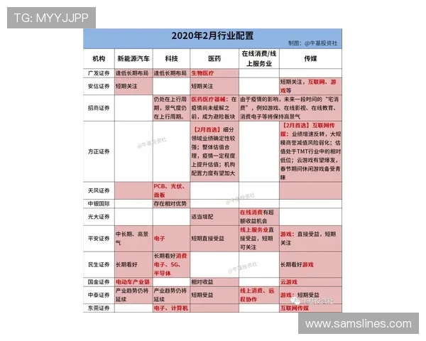 百家乐大小投注技巧分享：专家推荐的几种实用策略帮助玩家稳步提升胜率